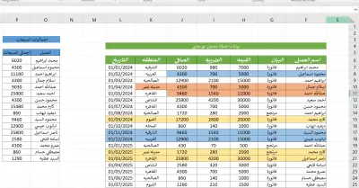 تصميم شيت Excel احترافي لتنظيم بيانات العملاء ومتابعة حالة الطلبات
