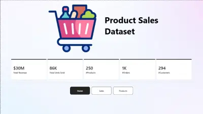 داشبورد مبيعات المنتجات باستخدام PowerBI