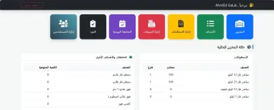 نظام ادارة فرع الغاز