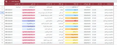 تصميم وتنظيم قاعدة بيانات عملاء ومتابعة الطلبات (Excel/Google Sheets).
