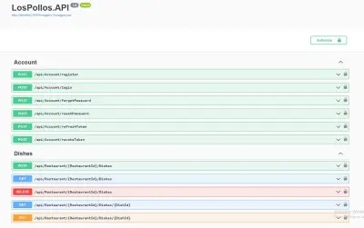 Resturant API