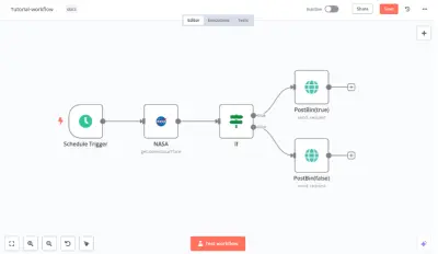 بناء وكلاء ذكاء اصطناعي مخصصين لربط وتوجيه العمليات الذكية Advanced AI Agents & Workflows