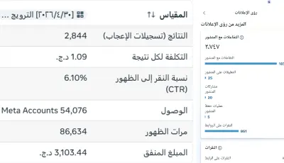 إطلاق حملة إعلانية ممولة على منصة Meta (فيسبوك، انستجرام) لتحقيق نمو سريع في المتابعين والتفاعل و التعريف بالصفحة الجديدة .