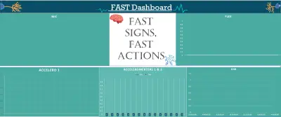 Dashboard Research Project