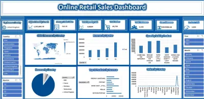 Online Retail Sales Dashboard Using Excel