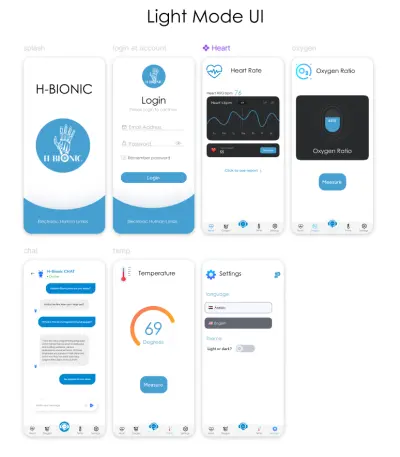UI / UX Design for H-BIONIC Health APP