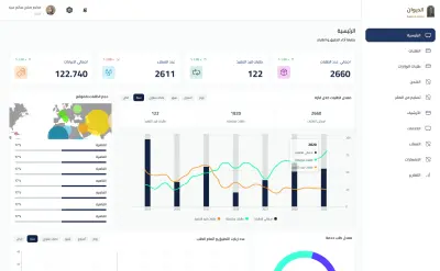 Government Platform