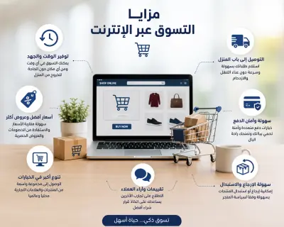 كتابه مقال عن مزايا التسوق عبر الانترنت