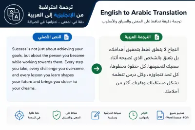 ترجمة احترافية من الإنجليزية إلى العربية