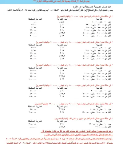 استخدام word و excel و power point  بشكل احترافى
