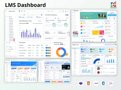 لوحة تحكم ذكية ونظام متكامل لإدارة التعلم (LMS Dashboard)