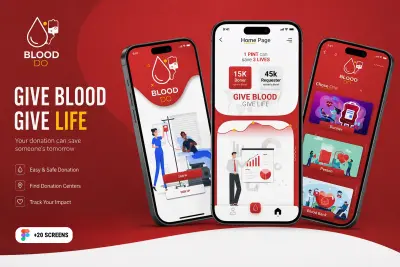 BloodDO - تطبيق Flutter لإدارة بنك الدم حاز على أعلى تقييم (Distinction 2022)