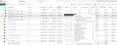 برند Prestige للملابس: كيف حققت مبيعات ب 296,000 ج.م بميزانية 9,780 ج.م فقط