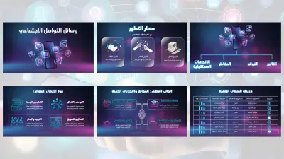 عرض تقديمي احترافي حول وسائل التواصل الاجتماعي