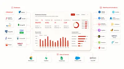 MyQuery وهو منصة ذكية لتحليل البيانات تعتمد على الذكاء الاصطناعي، وتهدف إلى تسهيل الوصول للمعلومات واتخاذ القرار داخل الشركات بدون الحاجة لخبرة تقنية معقدة.
