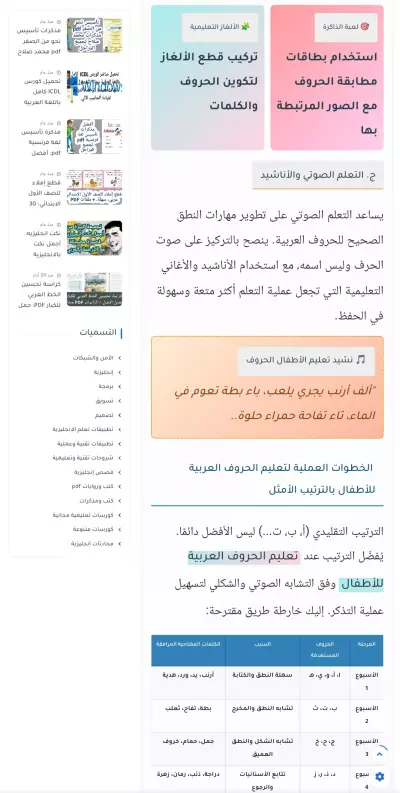 تعليم الحروف العربية للأطفال: أفضل الطرق والمصادر الممتعة