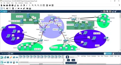 تصميم وتنفيذ معمل تدريبي متكامل لشهادة CCNA 200-301