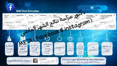 خطة تسويق و إدارة حملات إعلانية لدكتور جراحة في مصر