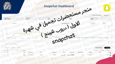 خطة تسويق لمتجر كوزماتكس سعودي (دروب شيبنج – E-Commerce)