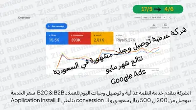 نتائج حملات App Install لشركة خدمات توصيل وجبات رائدة في السعودية