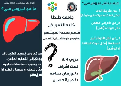 بروشور لفيروس سي