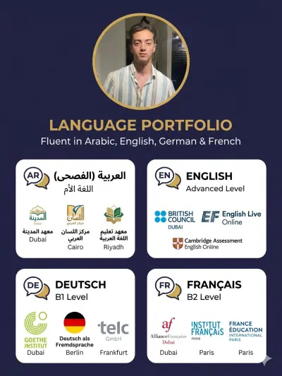 Multilingual Content Specialist | Professional Translator (AR • EN • FR • DE