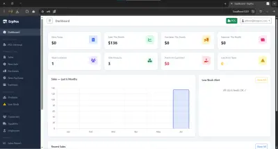 نظام تخطيط موارد المؤسسات متكامل - ERP System