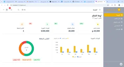 Gold Stamp Dashboard