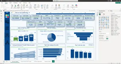 لوحة مؤشرات متكاملة وتحليل مبيعات باستخدام Microsoft Excel
