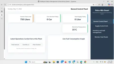 Intelligent Station Management & Safety Monitoring System