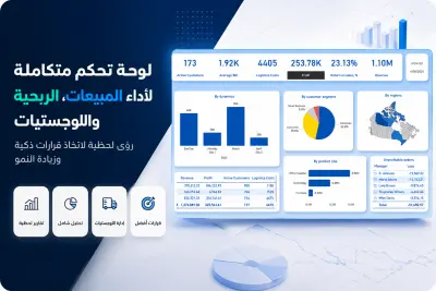 لوحة تحكم أداء المبيعات، الربحية، واللوجستيات