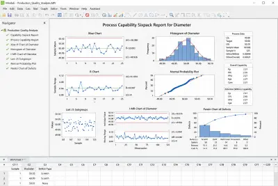 Manufacturing Process Capability and Statistical Quality Control Analysis Using Minitab