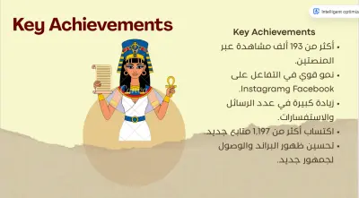 إدارة المحتوى والحملات الإعلانية لمتجر ANKH وتحقيق أكثر من 193 ألف مشاهدة