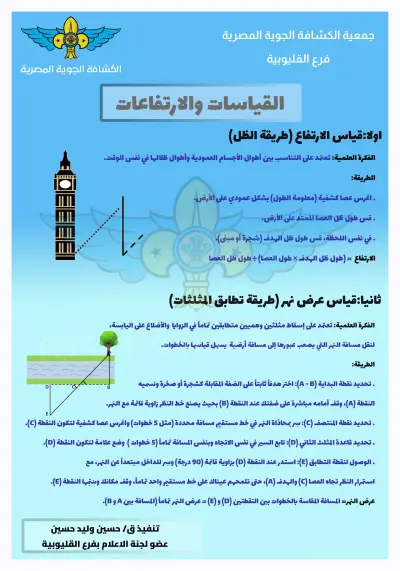 تصميم بنر لشهر مهارة القياسات والارتفاعات بالحركة الكشفية