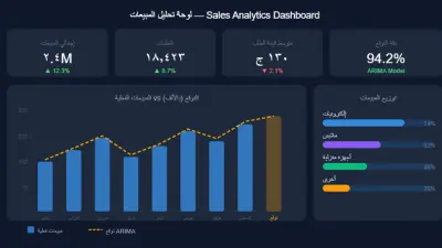 تحليل بيانات مبيعات وتوقع الطلب