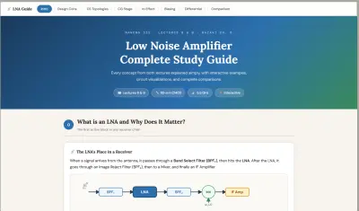 إنشاء موقع تفاعلي لشرح وتصميم دوائر Low Noise Amplifier (LNA)