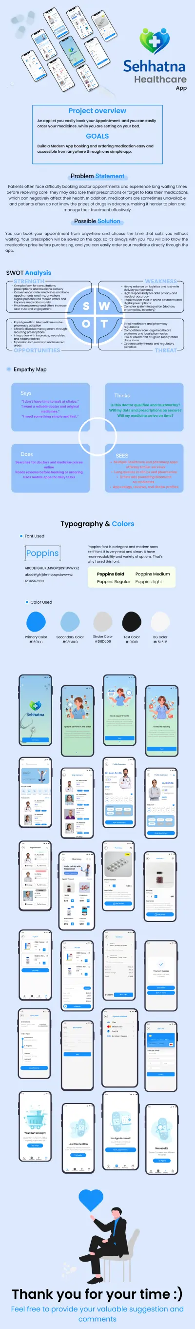 UI/UX designer