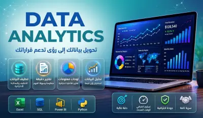تحويل بيانات مبيعات بـ 21$ مليون إلى لوحة مؤشرات ذكية وتفاعلية | Power BI & AI