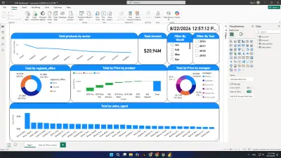 Power BI Dashboard - CRM