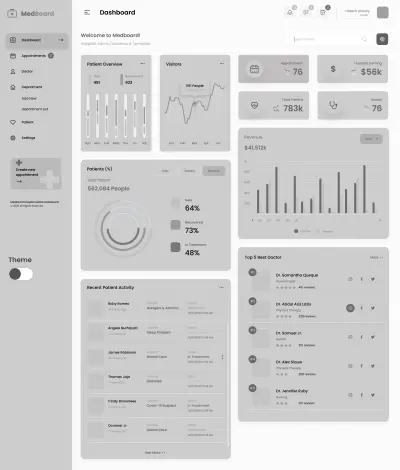 تصميم مرحلة الواير فريم لداشبورد