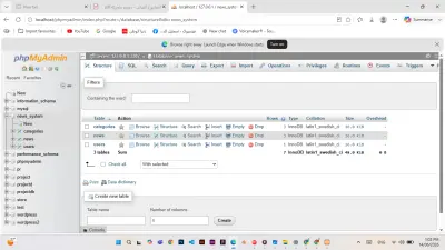 Database Management System Project