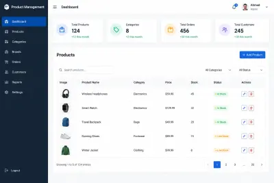 نظام إدارة المنتجات (Product Management System)