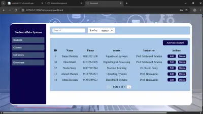 Integrated School/University Management System