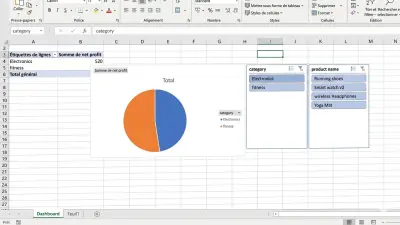 تصميم لوحة تحكم تفاعلية وديناميكية لمبيعات متجر إلكتروني | Excel Dashboard