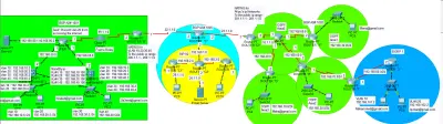 تصميم ومحاكاة شبكات سيسكو الاحترافية Netwrok design CCNA / CCNP