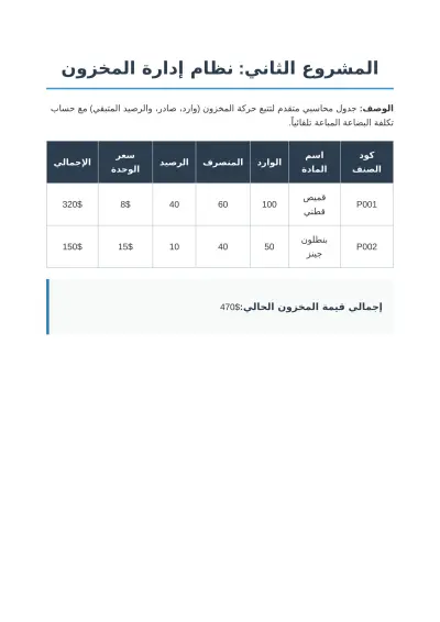 نظام إدارة المخزون