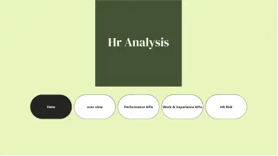 لوحة تحليلات الموارد البشرية - Power BI