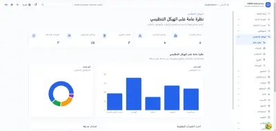 HR Management System