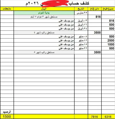 نظام مالي متكامل لإدارة كشوفات الحسابات، المديونيات، ورواتب العمال لعام