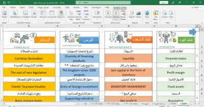 خطة إستراتيجية